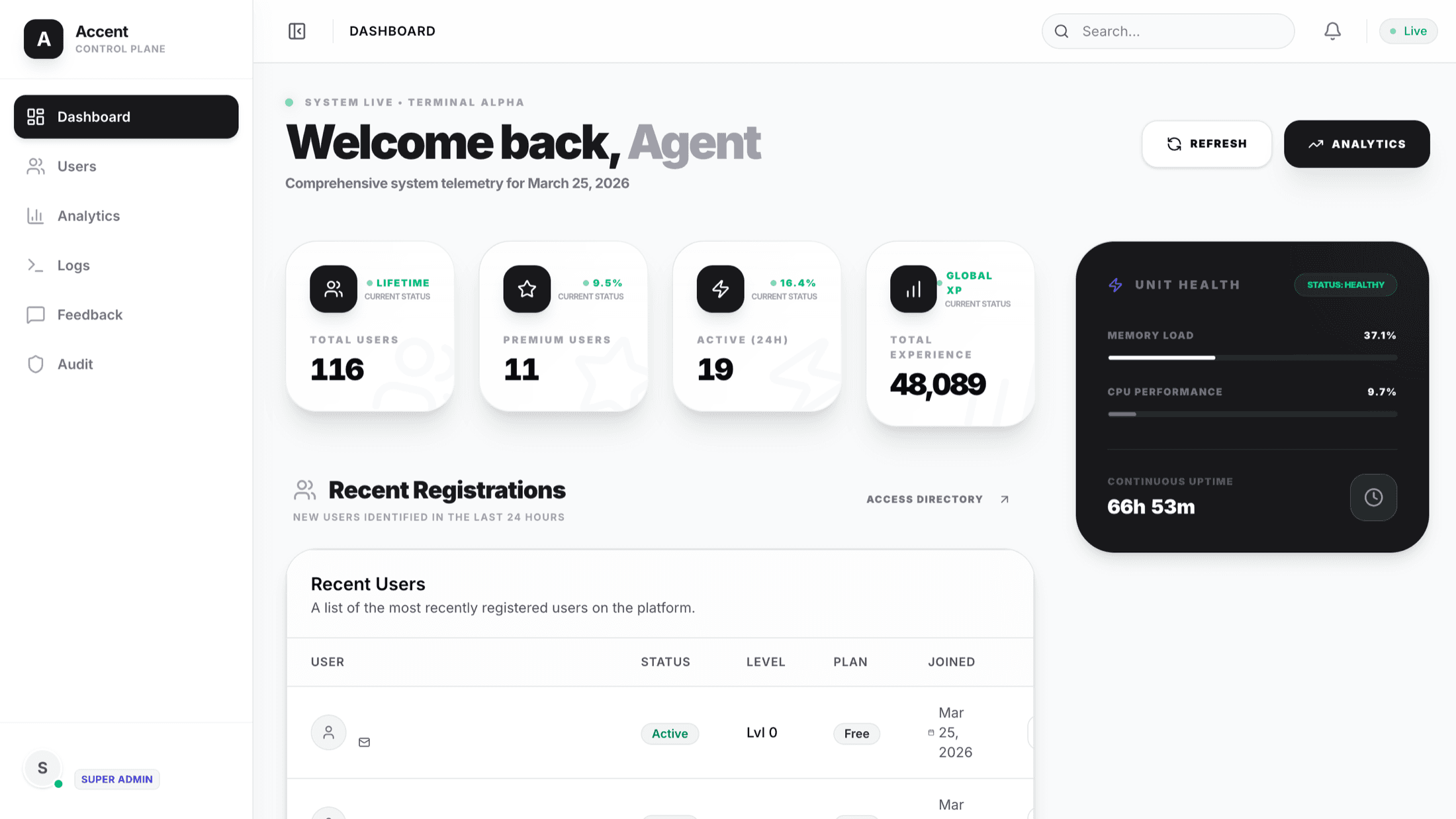 Адмінпанель